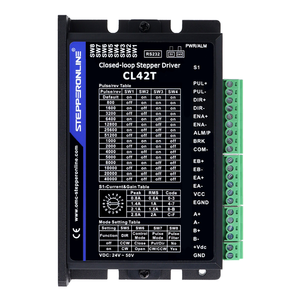 STEPPERONLINE TP-Serie Nema 17 – Closed Loop Stepper Motor Nema 17 Bewertung und Preis