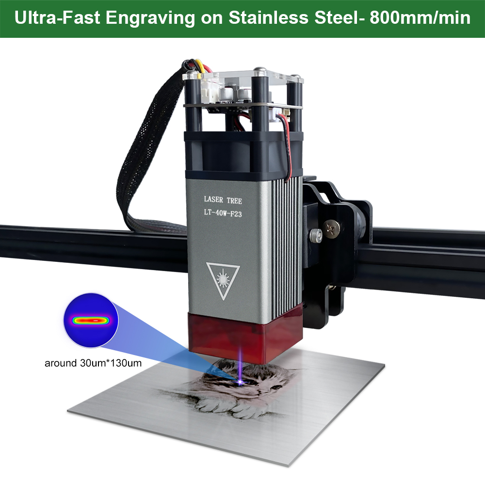 LASER TREE Lasermodul 5W 10W 2 – 20W Laser Engraver Module Upgrade Bewertung und Preis