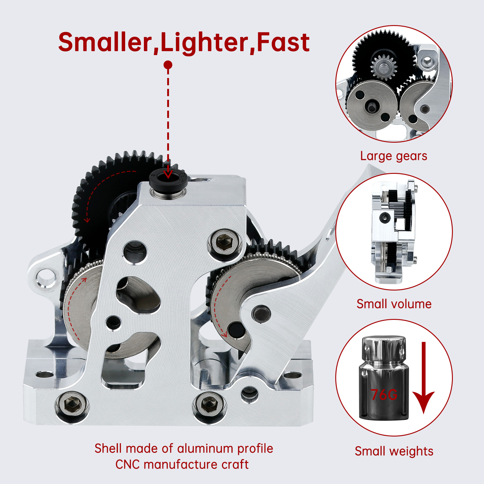 HGX LITE Dual-Gear-Hartstahl-R – Direct Drive Dual Gear Extruder High Speed Bewertung und Preis