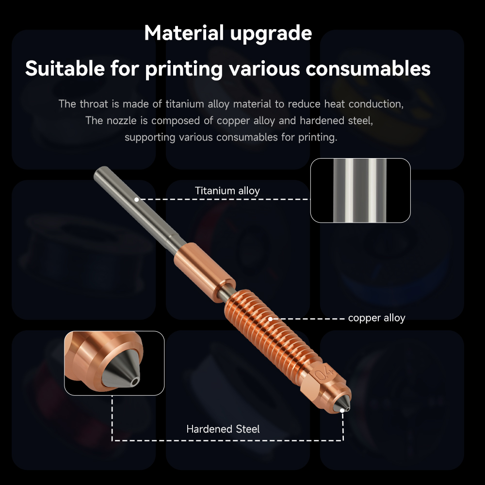 2026 NEUER Hotend für Creality – High Flow Ceramic Hotend Bewertung und Preis