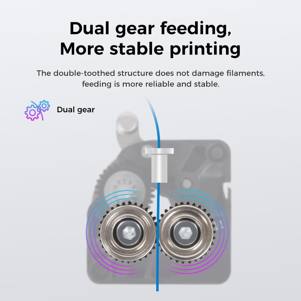 Dual-Gear-Direktantrieb-Extrud – Direct Drive Dual Gear Extruder High Speed Bewertung und Preis