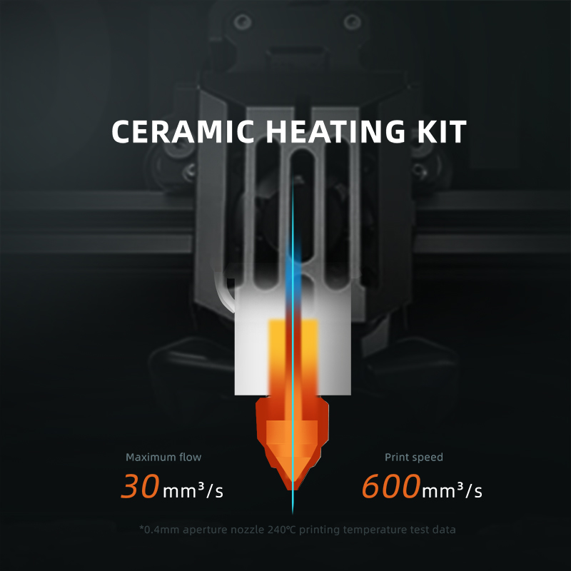 Keramik-Hotend für Ender 5 S1  – High Flow Ceramic Hotend Bewertung und Preis