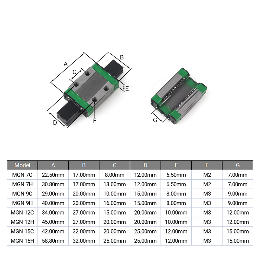 MGN7H MGN9H MGN12H MGN15H MGN7 – Linear Rail Mgn12H Set Bewertung und Preis